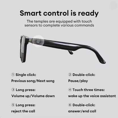 Luno Smart Glasses